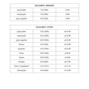 egzaminp 2025 z strona