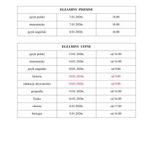 egzamin 3p 2026 z strona