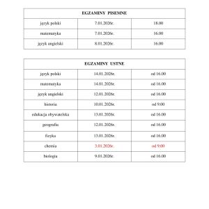 egzamin 3pz1 2026 w strona