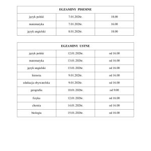 egzamin 3pz2 2026 w strona
