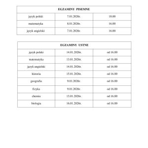 egzamin 5p 2026 z strona