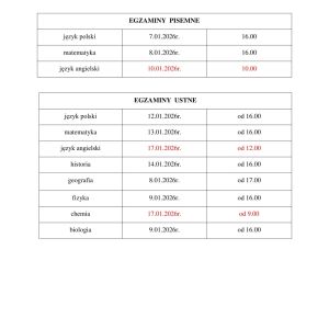 egzamin 5pz2 2026 z strona