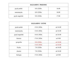 egzamin 7pz1 2026 z strona